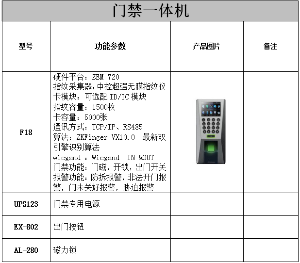 刷卡式門(mén)禁系統(tǒng)