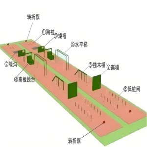 400米障礙場(chǎng)智能考核系統(tǒng)